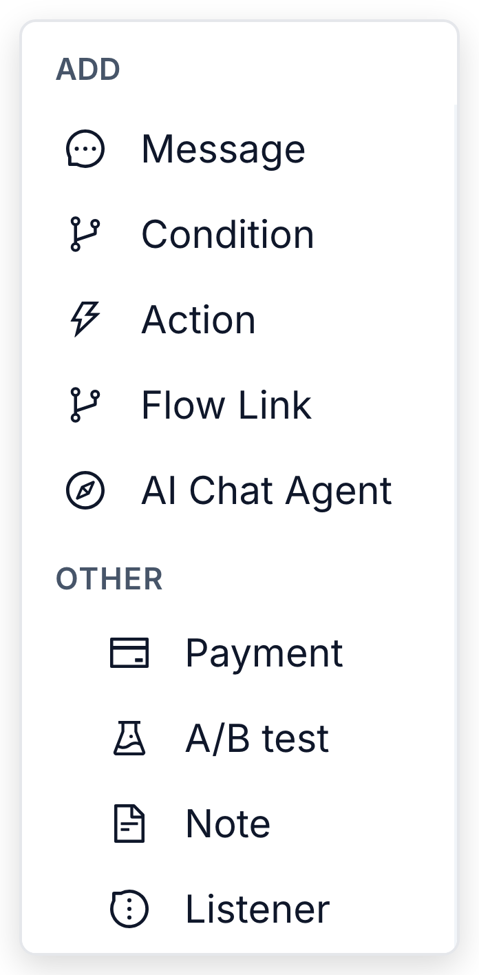 The canvas Add menu, with Payment listed among the node types