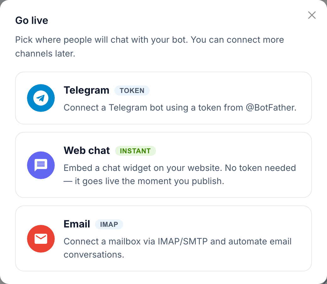 The Go live window with Telegram, Web chat and Email options
