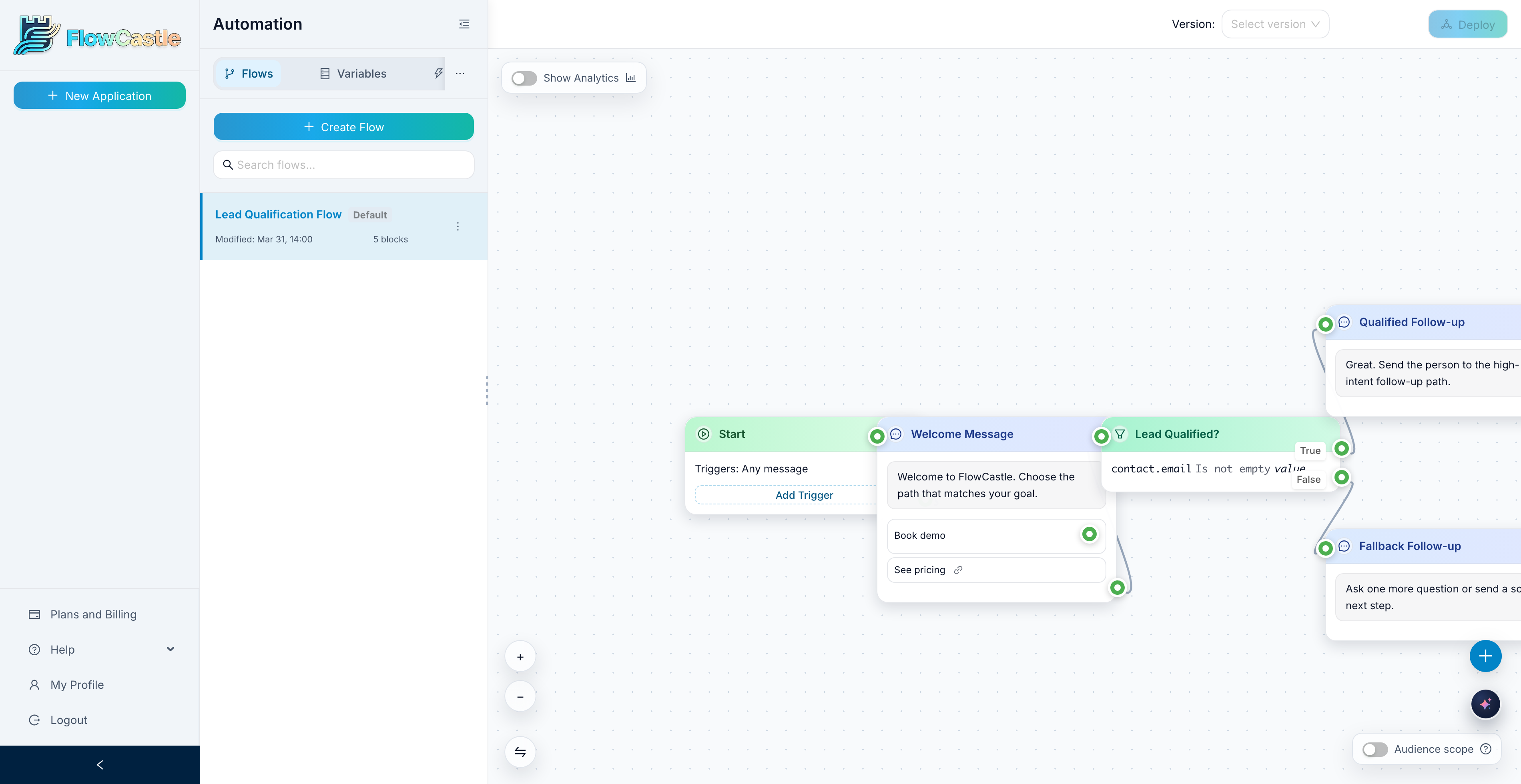 A FlowCastle automation canvas showing a welcome message, condition branch, and follow-up paths